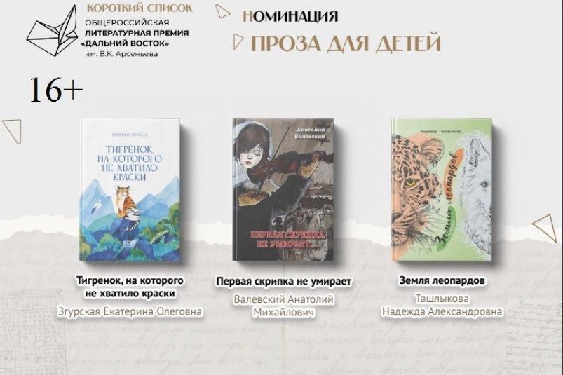 Премия имени Арсеньева дает возможность выйти на другой уровень